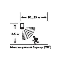 Сигнализация GSM автономная "Сторож" Rexant 46-0101
