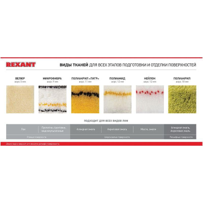 Валик вспененный пенополиуретан, ширина ролика 140 мм, Ø 42 мм, бюгель 6 мм | 89-0031 | REXANT