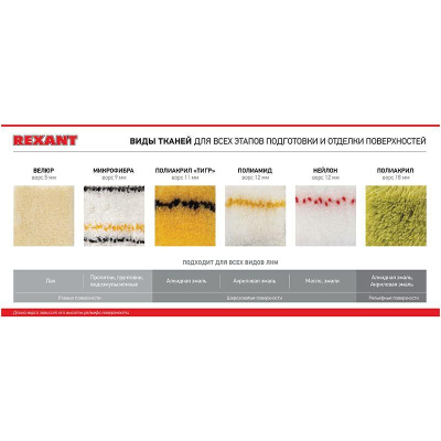 Валик «Натуральный мех» бесшовный, ворс 12 мм, ширина ролика 140 мм, Ø 42 мм, бюгель 6 мм | 89-0034 